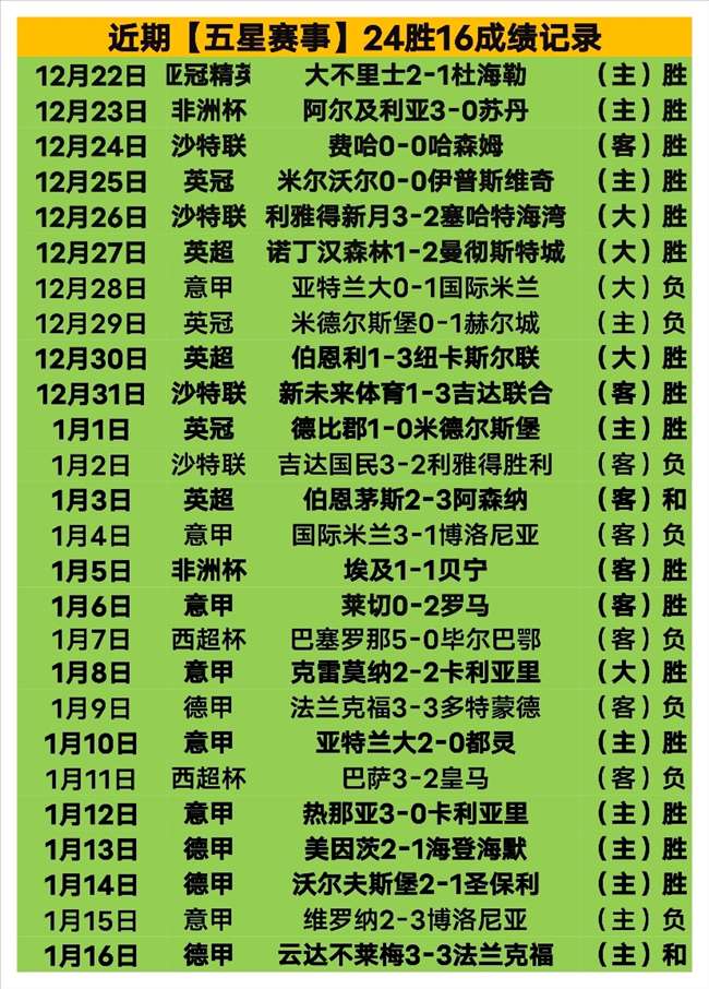 马雷斯卡,胜利至上,我对这种代,AG真人官网,AG真人入口,AG真人平台,AG真人官方