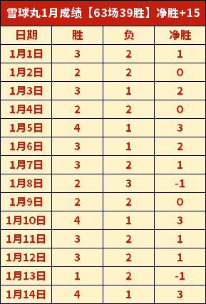曼联早布局,埃德森,去年报价直,AG真人官网,AG真人入口,AG真人平台,AG真人官方