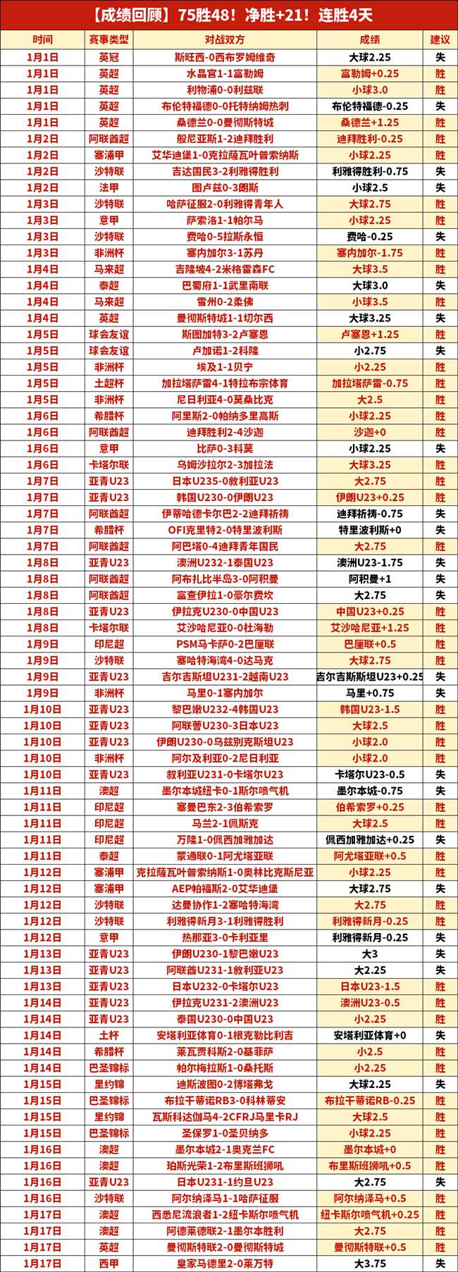亞冠小組賽,程揭曉,AG真人,AG真人官网,AG真人入口,AG真人平台,AG真人官方