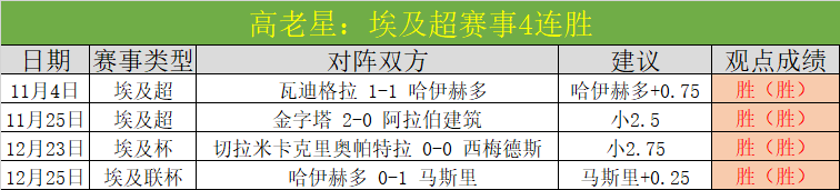 巴薩主席协,商菲利克斯,解约事宜,AG真人官网,AG真人入口,AG真人平台,AG真人官方