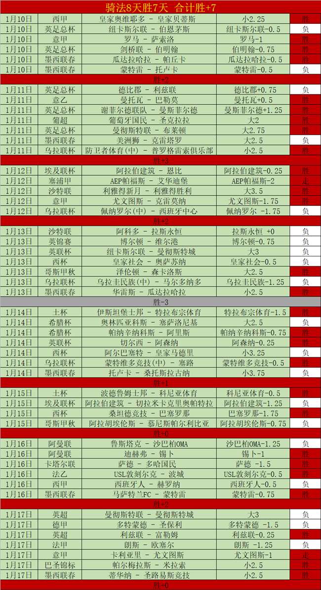 大乐透期号,专家推荐,质合分析前,AG真人官网,AG真人入口,AG真人平台,AG真人官方