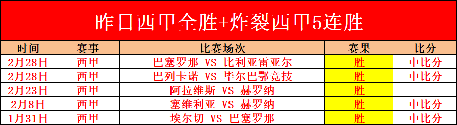 天津女排主,教练陈友泉,因健康原因,AG真人官网,AG真人入口,AG真人平台,AG真人官方