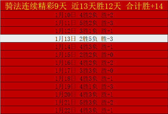 天津女排主,教练陈友泉,因健康原因,AG真人官网,AG真人入口,AG真人平台,AG真人官方