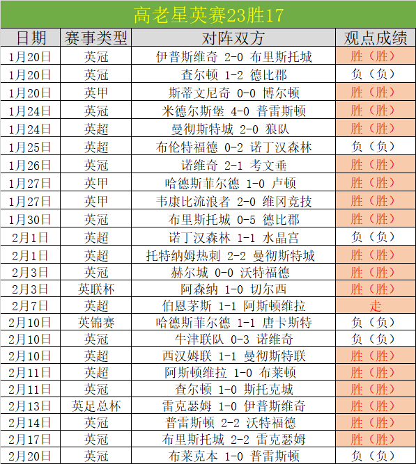 申京全面爆,得分篮板助,攻抢断盖帽,AG真人官网,AG真人入口,AG真人平台,AG真人官方