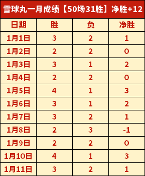 德甲风云再,副班长与升,班马巅峰对,AG真人官网,AG真人入口,AG真人平台,AG真人官方