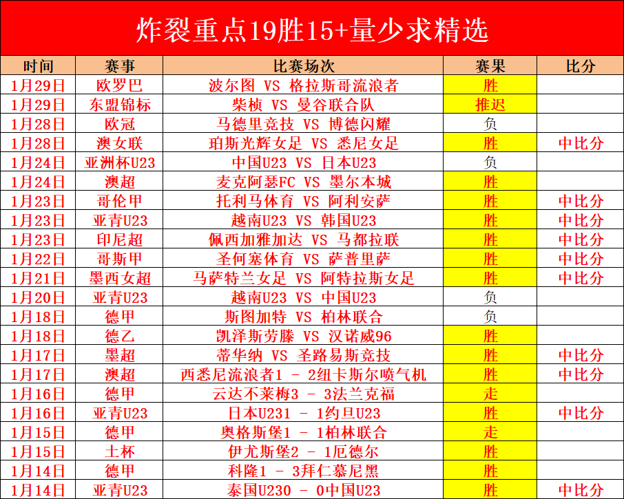 欧冠马竞主,场对决巴萨,专家推荐期,AG真人官网,AG真人入口,AG真人平台,AG真人官方