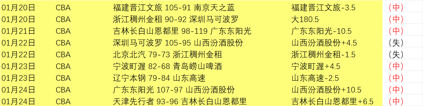 加納喬腳踝,受創,搖曳拐杖難,AG真人官网,AG真人入口,AG真人平台,AG真人官方