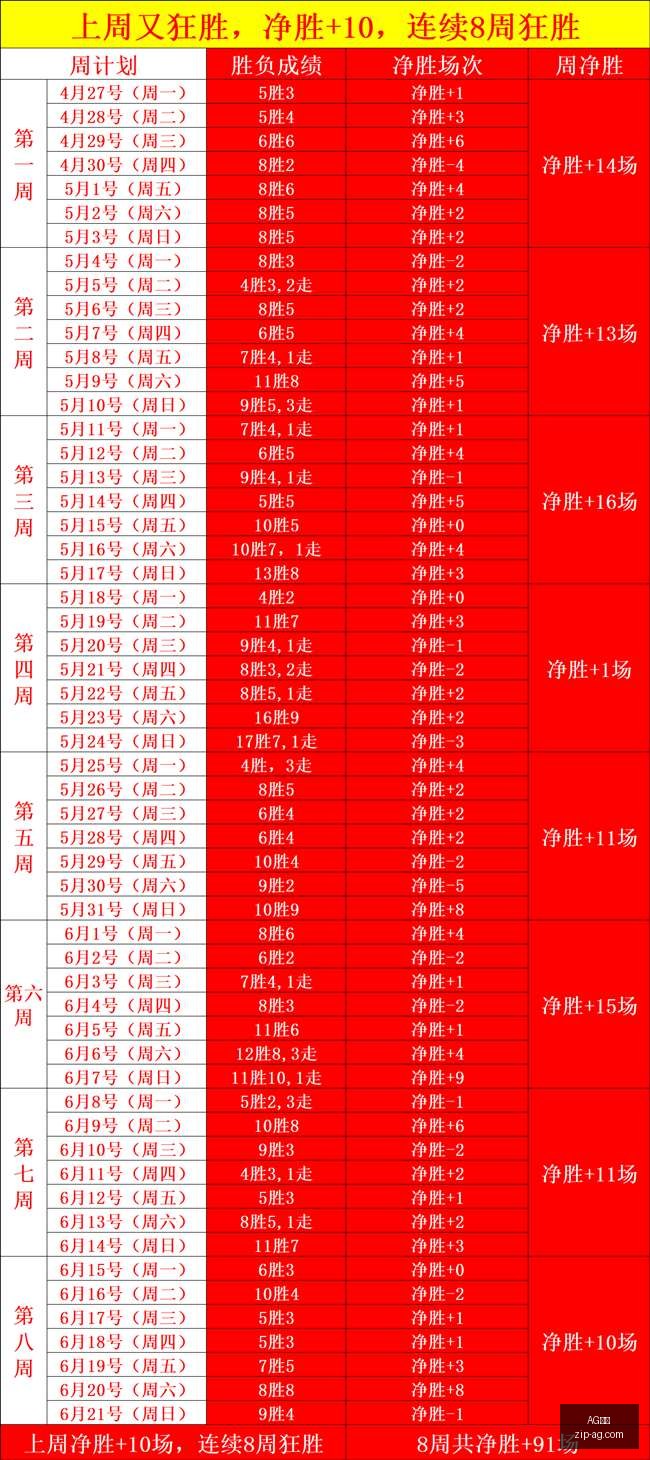足球,世界杯前瞻,荷兰对阵摩,AG真人官网,AG真人,AG真人平台,AG真人下载,AG真人互动