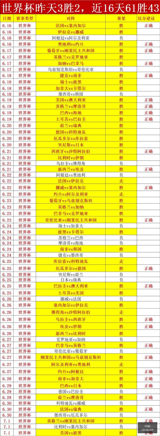 真人,AG真人,AG真人官网,AG真人官网,AG真人,AG真人平台,AG真人下载,AG真人互动