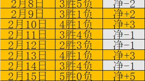 莫兰特精准传球助韦尔斯扣篮得分