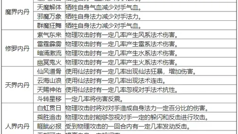 美职详解 洛杉矶银河状态能否好转？